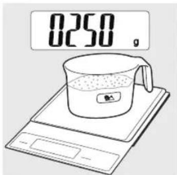 0250 g