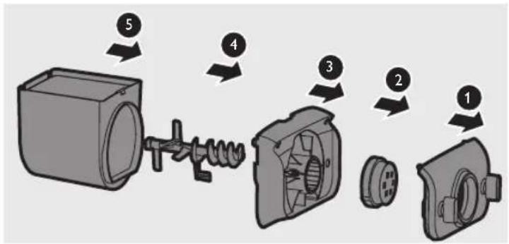 Diagram showing a mechanical assembly with numbered components, likely illustrating a disassembly or assembly process.