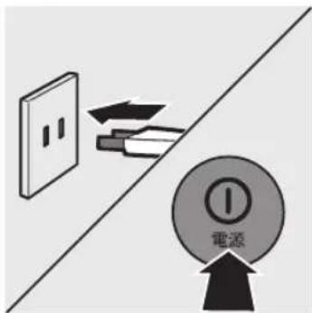 電源