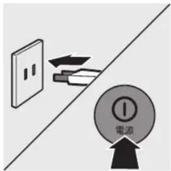 電源