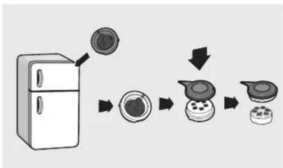 PHILIPS Avance Collection HR2365 - Clean the shaping disc with the supplied cleaning tool to remove the dough residues. After that, you can clean it with water. - 2