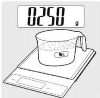 0250 g
