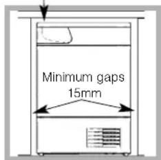Minimum gaps 15mm