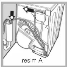 resim A