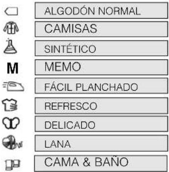 ALGODÓN NORMAL CAMISAS SINTÉTICO MEMO FÁCIL PLANCHADO REFRESCO DELICADO LANA CAMA & BAÑO