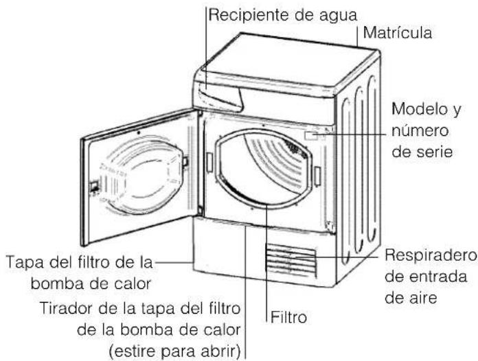 Recipiente de agua Matrícula Modelo y número de serie Tapa del filtro de la bomba de calor Tirador de la tapa del filtro de la bomba de calor (estre para abrir) Filtro Respiradero de entrada de aire