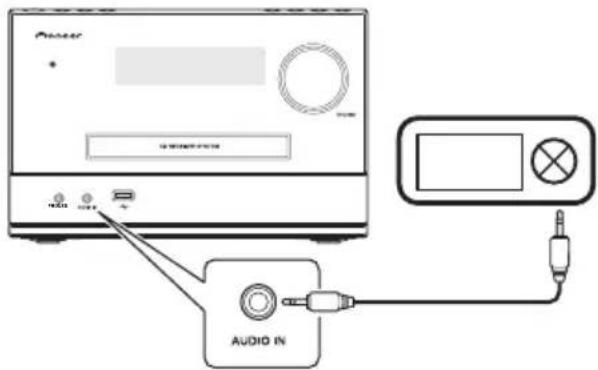 Power AUDIO IN