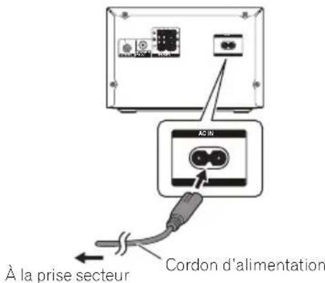 À la prise secteur Cordon d'alimentation