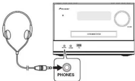 Paser PHONES