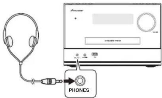 Paser PHONES