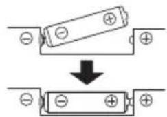 PIONEER X-PM32 - PRECAUCIÓN - 3
