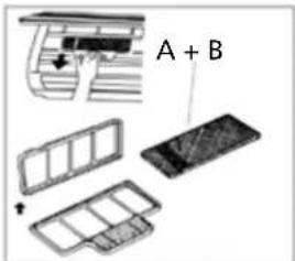 A + B