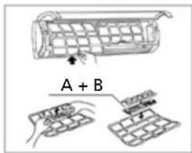 A + B