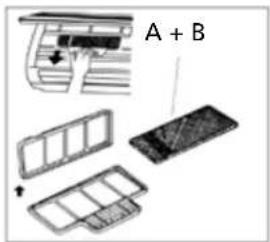 A + B