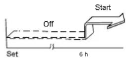 ZIBRO SM 33 Duo - timerindstilling - 1