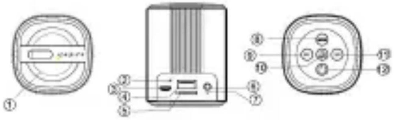 Sunstech SPUBT700 - Manual de usuario SPUBT700 - 1