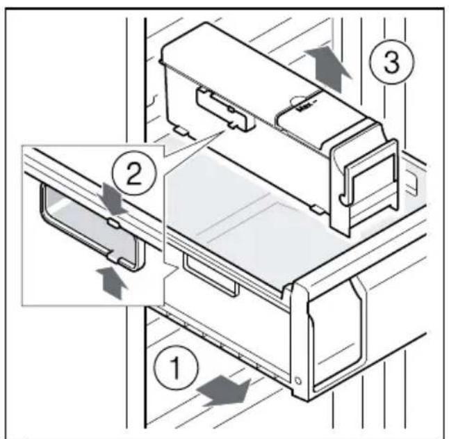Technical diagram showing three-step assembly of a refrigerator with labeled parts and directional arrows indicating movement.