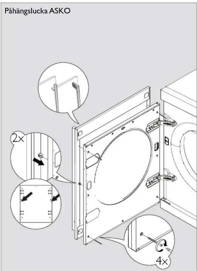 Påhängslucka ASKO 2x 4x