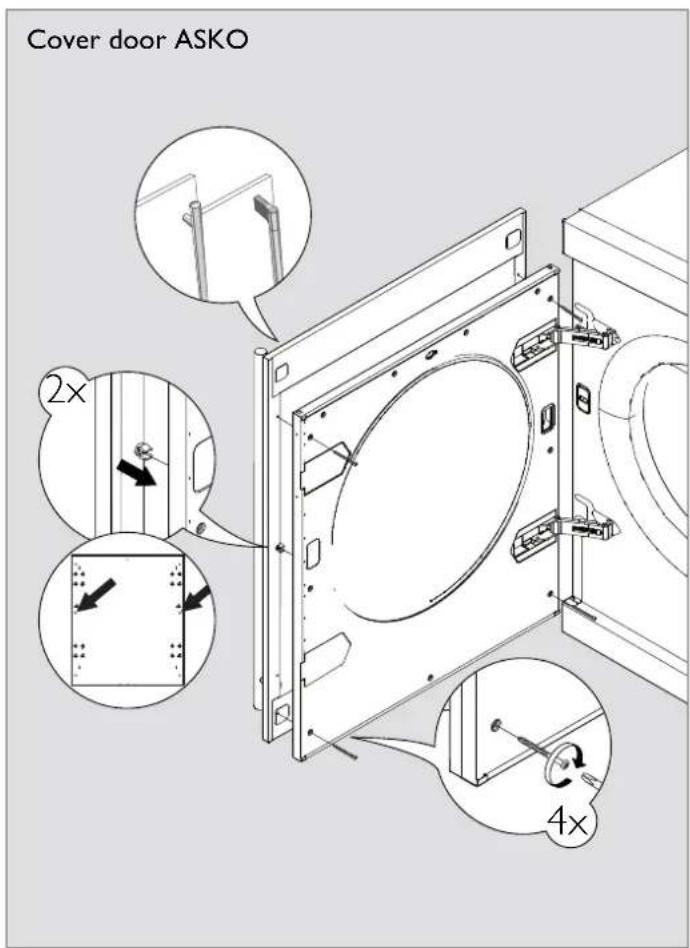 Cover door ASKO 2x 4x