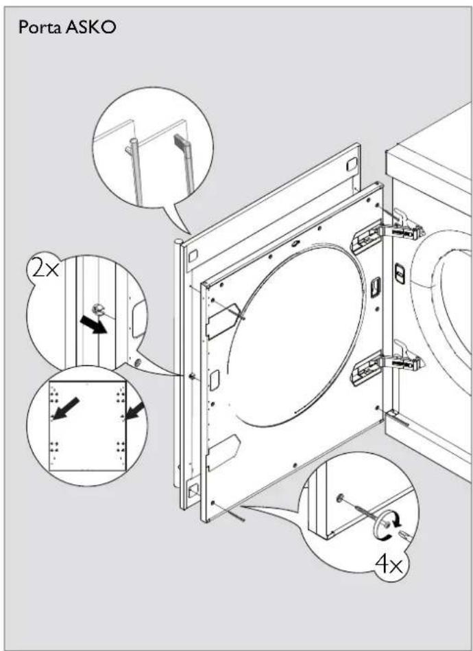 Porta ASKO 2x 4x