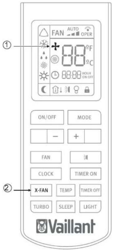 FAN AUTO OPER + 88°F HOUR ON OFF ON/OFF MODE - + FAN CLOCK TIMER ON X-FAN TEMP TIMER OFF TURBO SLEEP LIGHT Vaillant