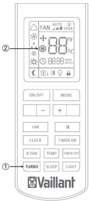 FAN AUTO OPER + 88 °F C HOUR ON OFF ON/OFF MODE - + FAN CLOCK TIMER ON X-FAN TEMP TIMER OFF TURBO SLEEP LIGHT Vaillant
