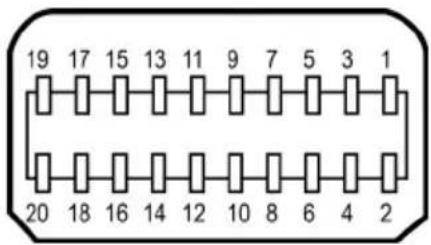 19 17 15 13 11 9 7 5 3 1 20 18 16 14 12 10 8 6 4 2