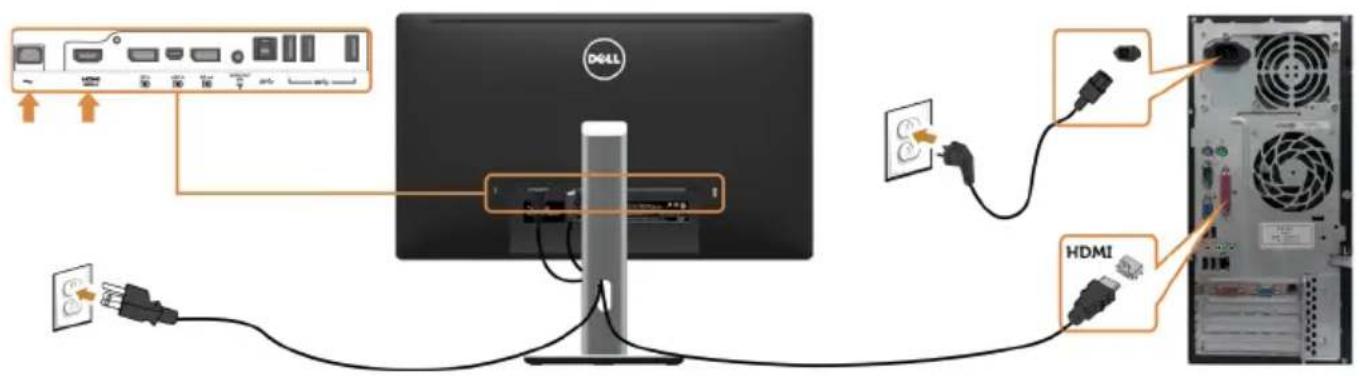 DELL Professional P2715Q - Branchement du câble HDMI(optionnel) - 1