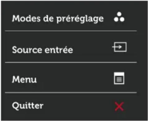 DELL Professional P2715Q - Problèmes généraux - 1