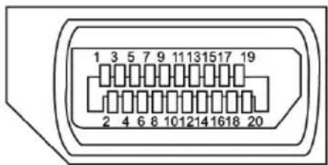 1 3 5 7 9 11 13 15 17 19 2 4 6 8 10 12 14 16 18 20