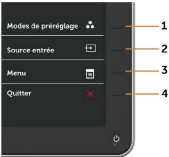 Modes de préréglage Source entrée Menu Quitter 1 2 3 4