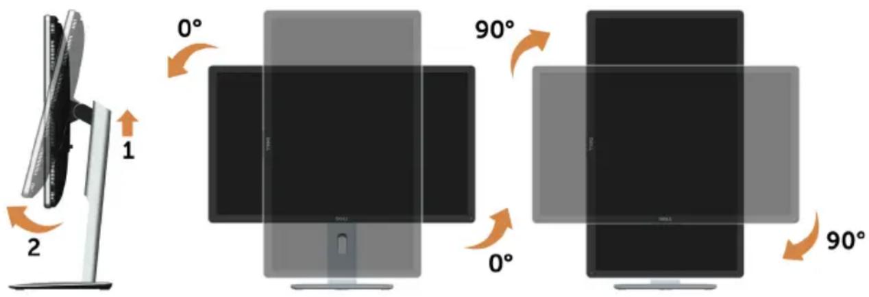 1 2 0° 90° 0° 90°