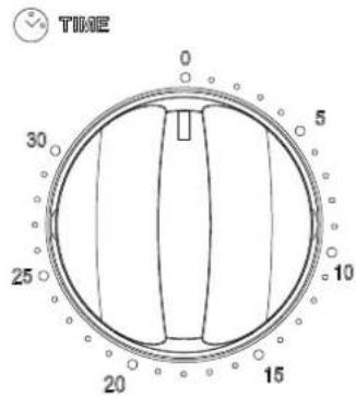 TIME 0 30 25 20 15 10 5