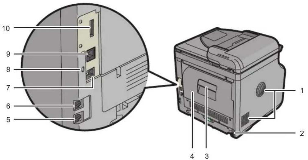RICOH Aficio SP 3610SF - Extérieur : vue arrière - 1