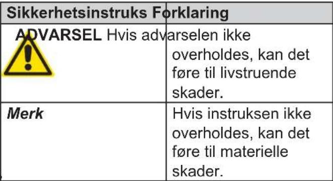HSM SECURIO P44 OMDD - Sikkerhetsinstrukser - 1