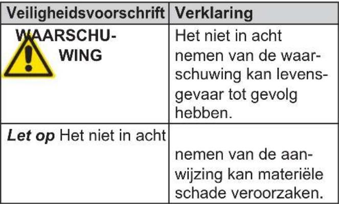 HSM SECURIO P44 OMDD - Veiligheidsadviezen - 1