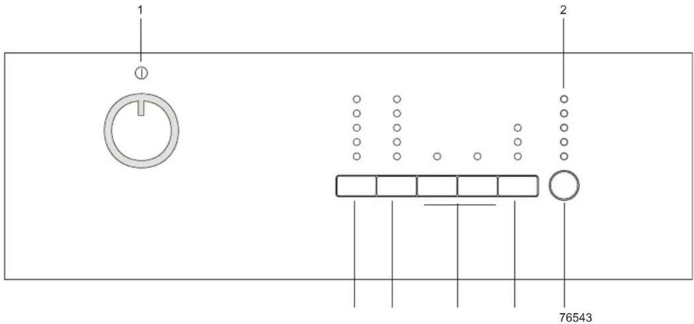 1 ① 2 76543