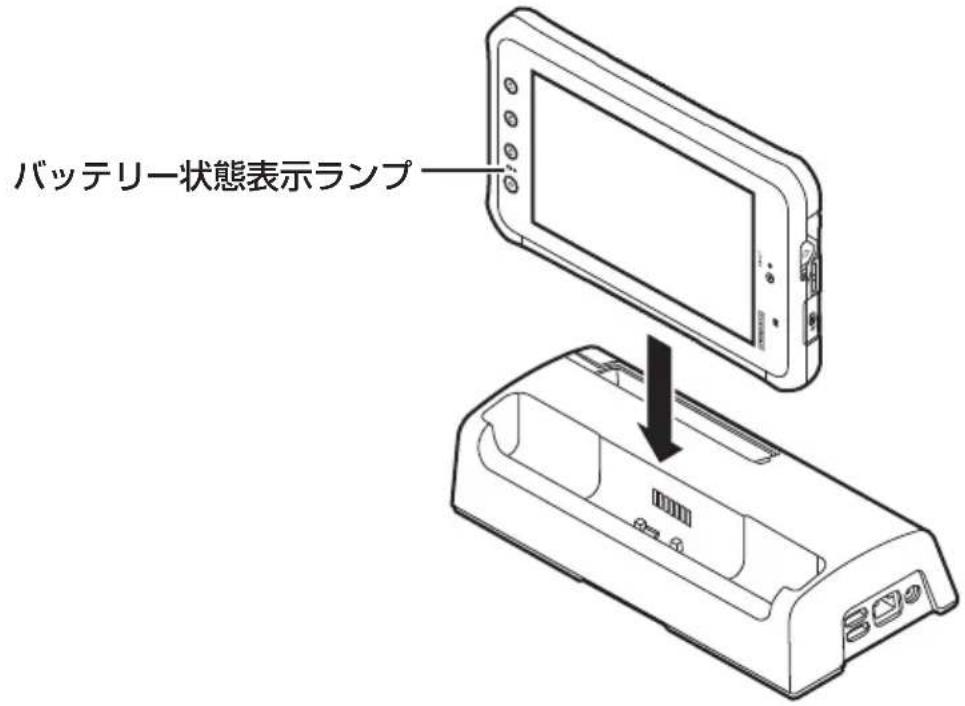 バッテリー状態表示ランプ