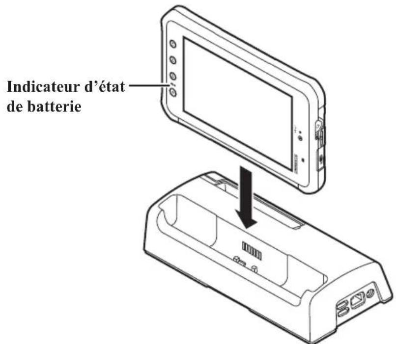 Indicateur d'état de batterie