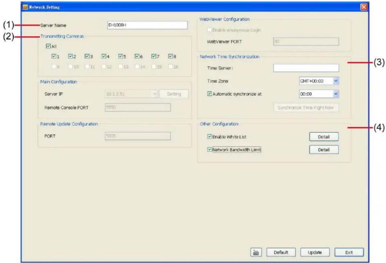 Network Setting Server Name EH1008H Transmitting Cameras All 1 2 3 4 5 6 7 8 9 10 11 12 13 14 15 16 Main Configuration Server IP 10.1.2.51 Setting Remote Console PORT 5550 Remote Update Configuration PORT 5005 WebViewer Configuration Enable Anonymous Login WebViewer PORT 80 Network Time Synchronizat…