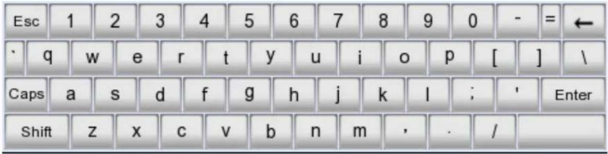 Esc 1 2 3 4 5 6 7 8 9 0 - = ← ` q w e r t y u i o p [ ] \ Caps a s d f g h j k l ; ' Enter Shift z x c v b n m , . /