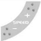 AVERMEDIA EH1004H - Familiarizing the Remote Control Buttons - 4