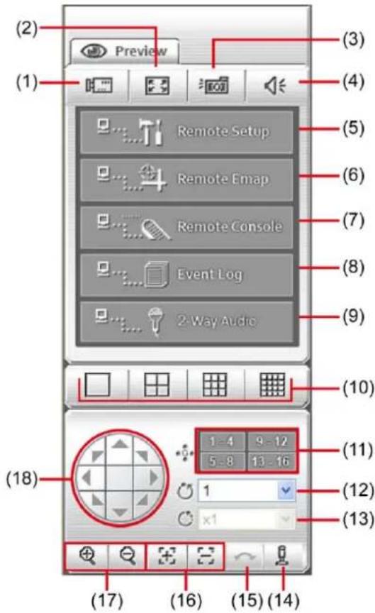 (2) Preview (1) Remote Setup Remote Emap Remote Console Event Log 2-Way Audio (3) (4) (5) (6) (7) (8) (9) (10) (11) (12) (13) (14) (15) (16) (17) (18)