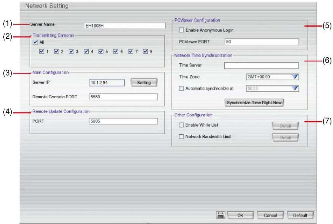 Network Setting (1) Server Name EH1008H (2) Transmitting Cameras ✓ All ✓ 1 ✓ 2 ✓ 3 ✓ 4 ✓ 5 ✓ 6 ✓ 7 ✓ 8 (3) Main Configuration Server IP 10.12.94 Setting Remote Console PORT 5550 (4) Remote Update Configuration PORT 5005 PCViewer Configuration □ Enable Anonymous Login PCViewer PORT 80 Network Time Sy…