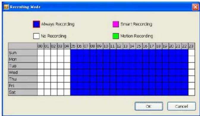 Recording Mode Always Recording Smart Recording No Recording Motion Recording Sun Mon Tue Wed Thu Fri Sat OK Cancel