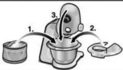 Illustration of a food preparation setup with labeled steps 1 to 3 showing a steamer, a bowl, and a tray.