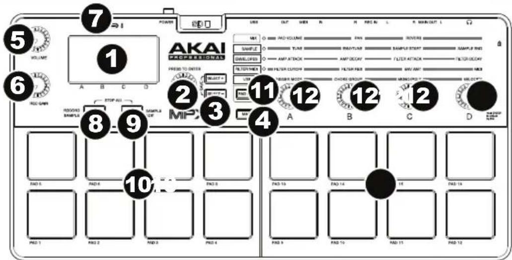 5 VOLUME 6 RAD GAIN 7 → 1 POWER AKAI PROFESSIONAL A B C D 1 PRESS TO ENTER RESET + SHIFT + MIP 8 STOP ALL SAMPLE UP 10 RAD 5 RAD 6 RAD 3 RAD 4 11 RAD 9 RAD 10 RAD 11 RAD 12 12 B C D 11 RAD 12 12 MONOLOGY 11 AVG ANT 12 MOSS 12 MOSS GROUP 12 MOSS GROUP 12 MOSS GROUP 12 MOSS GROUP 12 MOSS GROUP 12 MOSS GROUP 12 MOSS GROUP 12 MOSS GROUP 12 MOSS GROUP 12 MOSS GROUP 12 MOSS GROUP 12 MOSS GROUP 12 MOSS GROUP 12 MOSS GROUP 12 MOSS GROUP 7