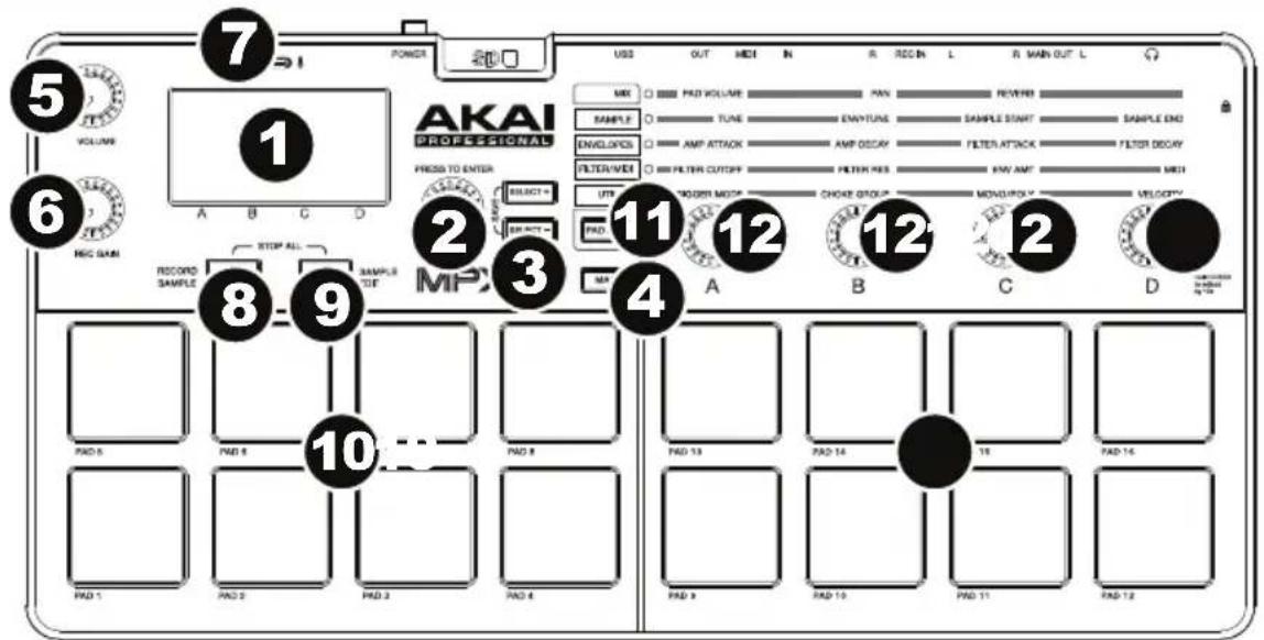 5 VOLUME 6 NIC GAIN 7 POWER AKAI PROFESSIONAL A B C D 1 RESPECT 2 MARKS 3 MARKS 4 MARKS 5 MARKS 6 MARKS 7 OUT MDE IN R REC IN L R MAIN OUT L MAX PAD VOLUME NAV REVERD SAMPLE TUNE SAMPLE START SAMPLE END ENVELOPED AMP ATTACK AMP DECKY FILTER ATTACK FILTER DECKY FILTER/WED FILTER RED KIN AMI MCHI USS ROCKET MODE CHICK GROUP MONOPOLY VELOCITY PAD PAD 8 STOP ALL SAMPLE OFF MPX 9 10 11 12 12 12 12 MAP PAD A B C D PAD 5 PAD 6 PAD 8 PAD 9 PAD 10 PAD 11 PAD 12 PAD 1 PAD 2 PAD 3 PAD 4 PAD 5 PAD 6 PAD 7 PAD 8 PAD 9 PAD 10 PAD 11 PAD 12