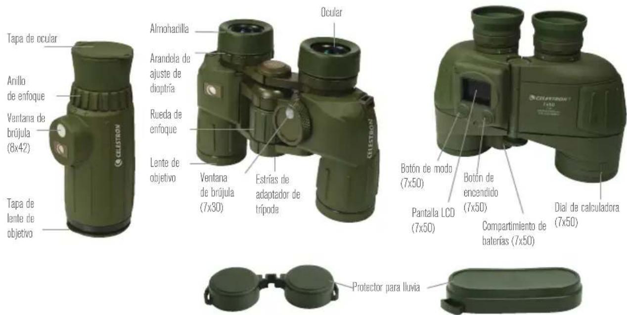 Tapa de ocular Anillo de enfoque Ventana de brújula (8x42) Tapa de lente de objetivo Almohadilla Arandela de ajuste de dioptría Rueda de enfoque Lente de objetivo Ventana de brújula (7x30) Estrías de adaptador de trípode Ocular Botón de modo (7x50) Pantalla LCD (7x50) Botón de encendido (7x50) Compa…