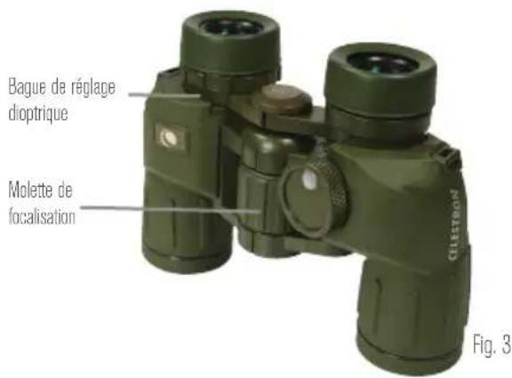 Bague de réglage dioptrique Molette de focalisation Fig. 3